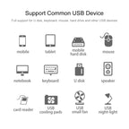 2 in 1 TF & SD Card Reader + 3 x USB Ports to USB-C / Type-C HUB Converter, Total Length: 24cm, Type-C (Black), Type-C (White)