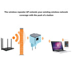 300Mbps Wireless WiFi Range AP / Repeater Signal Booster, EU Plug, WiFi Range AP