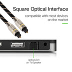 1.5m OD6.0mm Gold Plated Metal Head Woven Net Line Toslink Male to Male Digital Optical Audio Cable, Length: 1.5m