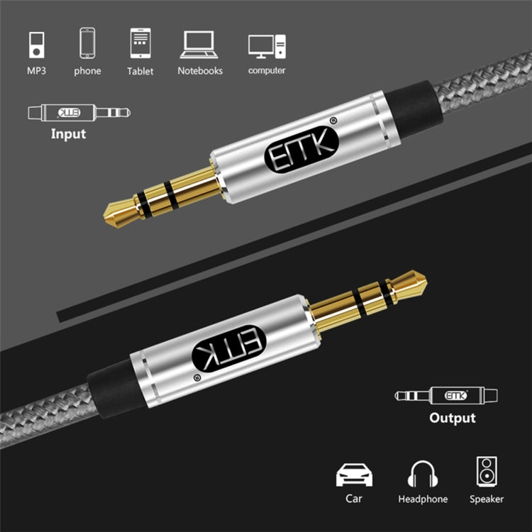 EMK 3.5mm Male to Male Gold-plated Plug Cotton Braided Audio Cable for Speaker / Notebooks / Headphone, Length: 1m, EMK