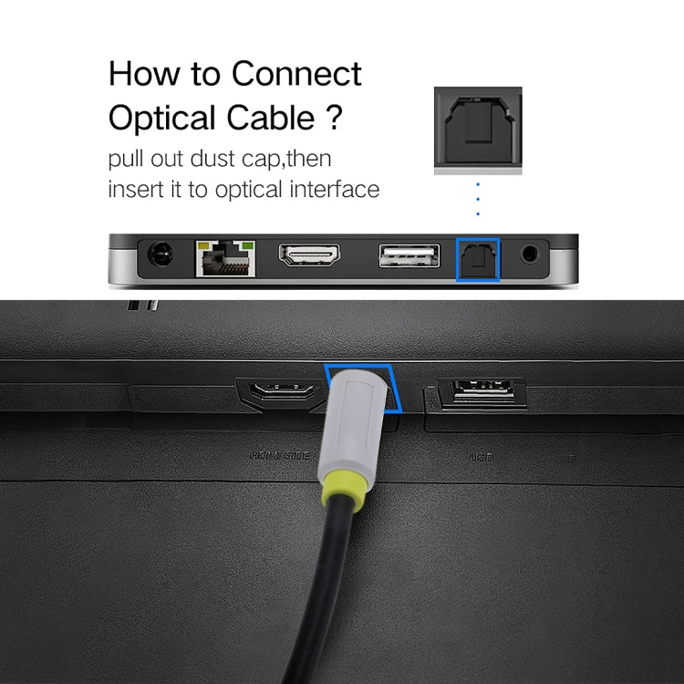 1.5m OD5.0mm Toslink Male to Male Digital Optical Audio Cable, Length: 1.5m