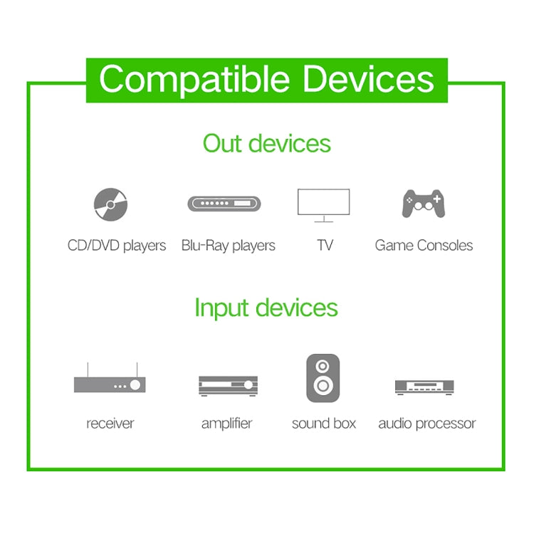 EMK TZ/A 5m OD8.0mm Gold Plated Metal Head RCA to RCA Plug Digital Coaxial Interconnect Cable Audio / Video RCA Cable, Length: 5m