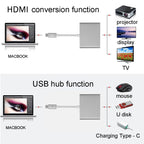 USB-C / Type-C 3.1 Male to USB-C / Type-C 3.1 Female & HDMI Female & USB 3.0 Female Adapter, Type-C+USB+HDMI (J), Type-C+USB+HDMI (G), Type-C+USB+HDMI (B), Type-C+USB+HDMI (S)