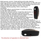 Electric Garage Door Controller Rolling Door Roll Gate Remote Control Plug-Chain Motor Receiver with Cable, with Cable