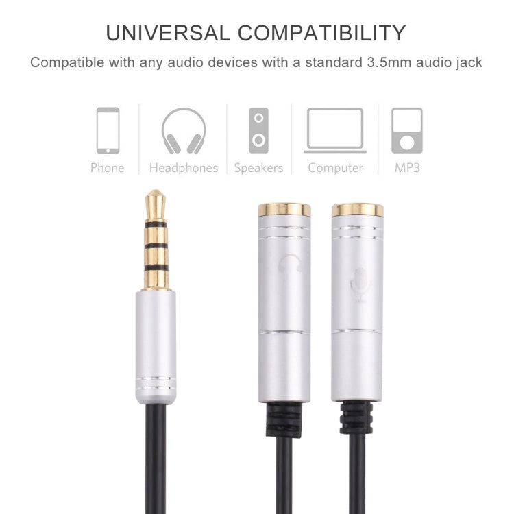 2 x 3.5mm Female to 3.5mm Male Adapter Cable, 2 x 3.5mm Female to 3.5mm Male