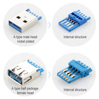 USB 3.0 Male to Female Extension Cable with Screw Nut, Cable Length: 60cm, 60cm