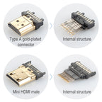 ULT-unite Gold-plated Head HDMI 2.0 Male to Mini HDMI Male Nylon Braided Cable, Cable Length: 1.2m, 1.2m