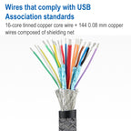 4K 60Hz USB-C / Type-C Male to Mini DisplayPort Female Adapter Cable, Type-C Male to Mini DisplayPort Female