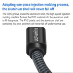ULT-unite Gold-plated Head HDMI Male to Micro HDMI Male Nylon Braided Cable, Cable Length: 1.2m, 1.2m