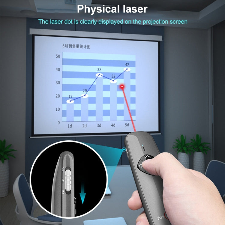 ASiNG A8 32GB Green Laser PPT Page Turning Pen Wireless Presenter, A8 32GB