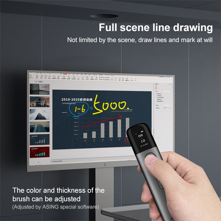 32GB Green Light Multifunctional PPT Touch Laser Page Turning Pen Wireless Presenter, A9 Pro 32GB Green Light(Grey), A9 32GB Green Light(Blue)
