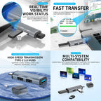 3 Ports USB 2.0 x 2 + USB 3.0 to USB-C / Type-C HUB Adapter, USB2.0x2+USB3.0 to Type-C