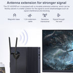 COMFAST AX200 Plus+ 5374Mbps WiFi6 PCIE High Speed Wireless Network Card, AX200 Plus+