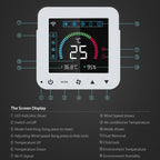 NEO NAS-RT01W WiFi Smart Color Screen Infrared Air Conditioner Controller Thermostat