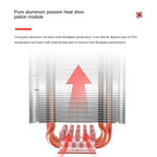 Red Sea Mini Computer CPU Mute Radiator