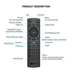 G20S Pro Voice Backlight Version 2.4G Air Mouse Remote Control, G20S Pro
