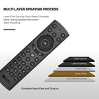 G20S Pro Voice Backlight Version 2.4G Air Mouse Remote Control, G20S Pro