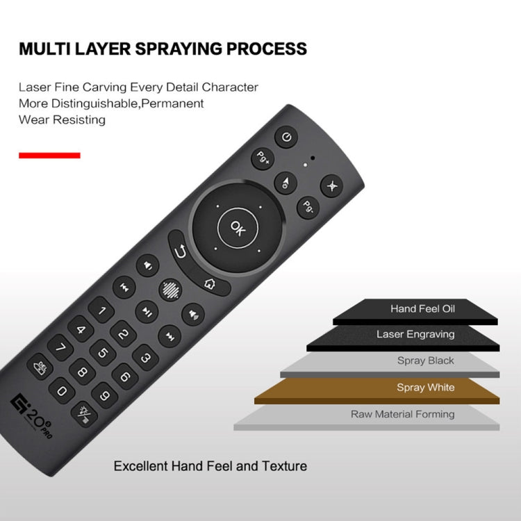 G20S Pro Voice Backlight Version 2.4G Air Mouse Remote Control, G20S Pro