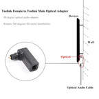 EMK 360 Degree Male to Female Conversion Head Optical Fiber Adapter Audio Adapter, 360 Degree Male to Female