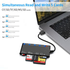 Rocketek CR7 USB3.0 Multi-function Card Reader CF / XD / MS / SD / TF Card 7 in 1, USB3.0
