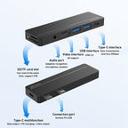 Rocketek SHX5 Multifunctional Dual Type-C Ports Expansion Dock HUB Adapter, SHX5