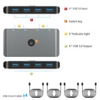 Rocketek HC406 USB3.0 KVM Switch Four In Four Out Sharing Converter, USB3.0