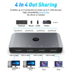 Rocketek HC406 USB3.0 KVM Switch Four In Four Out Sharing Converter, USB3.0