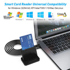 Rocketek SCR816 USB2.0 CAC / SIM / IC / ATM Smart Card Reader