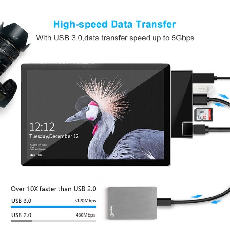 Rocketek SH768 6 in 1 RJ45 / USB 3.0 / HDMI / SD / TF HUB Adapter for Surface Pro 5 / 6, For Surface Pro 5 / 6 with RJ45