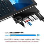 Rocketek SH768 6 in 1 RJ45 / USB 3.0 / HDMI / SD / TF HUB Adapter for Surface Pro 4, For Surface Pro 4 with RJ45