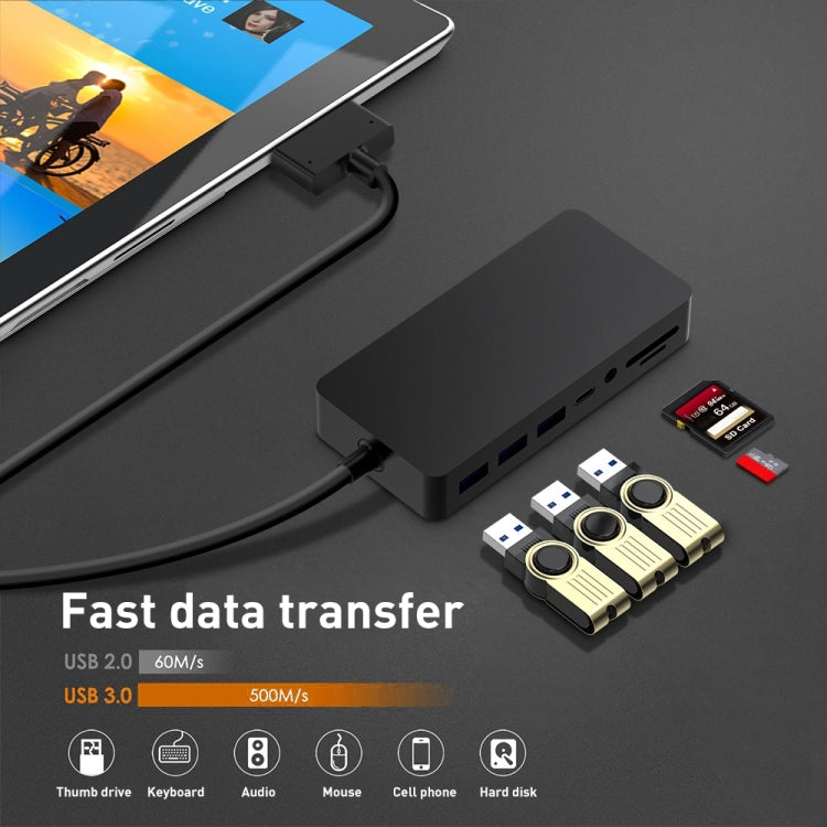 Rocketek SH701 11 in 1 1000M RJ45 / USB 3.0 HUB Adapter for Surface Pro 5 / 6, For Surface Pro 5 / 6 1000M
