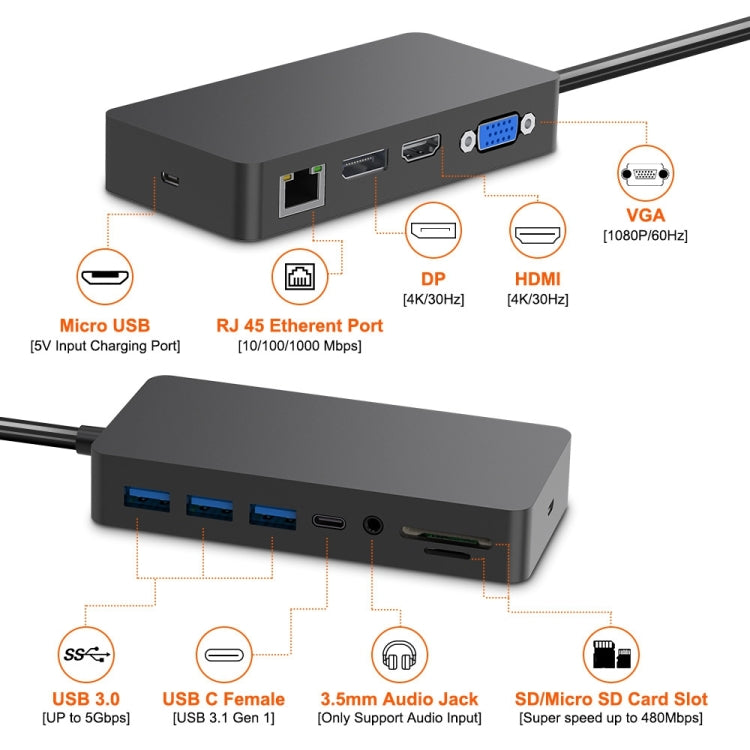 Rocketek SH701 11 in 1 100M RJ45 / USB 3.0 HUB Adapter for Surface Pro 5 / 6, For Surface Pro 5 / 6 100M