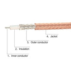 IPX to TNC Male RG178 Connector Cable, Length: 15cm, IPX to TNC Male