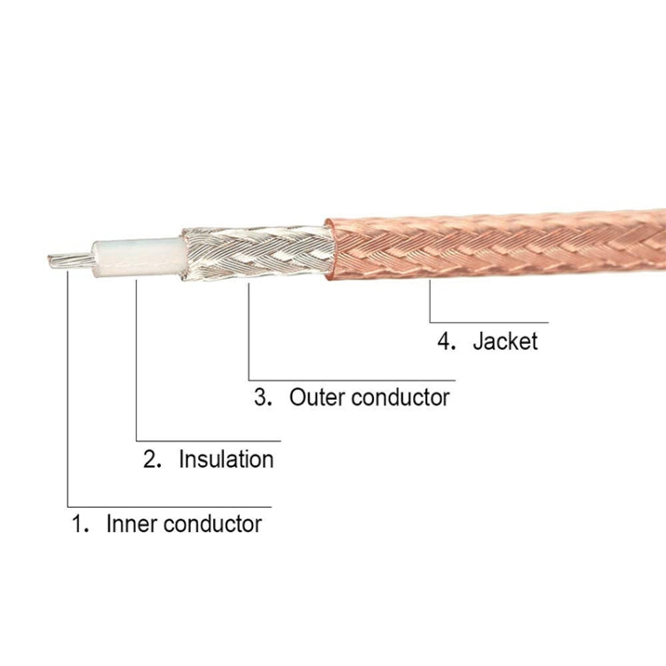 IPX Female to GG1739 MCX Male Elbow RG178 Adapter Cable, Length: 15cm, IPX to GG1739 MMCX Male