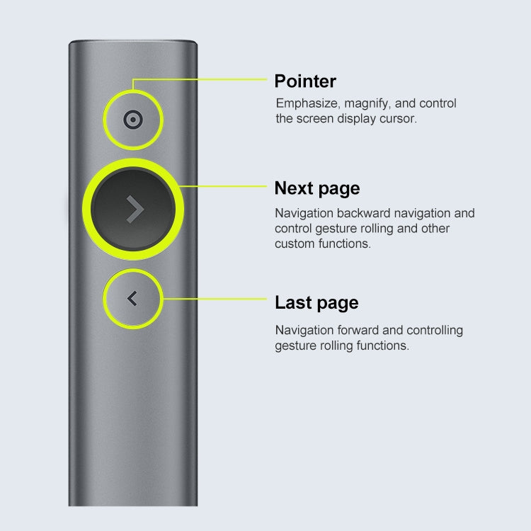 Logitech Spotlight 2.4Ghz USB Wireless Presenter PPT Remote Control Flip Pen, Spotlight (Grey), Spotlight (Gold)