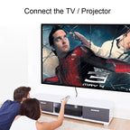 60cm 4K x 2K HDMI 2.0 Version High Speed 270 Degree Right Angle HDMI Male to 270 Degree Right Angle HDMI Male Cable with Ethernet, Right Angle, Length: 60cm