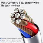 RJ45 POE Injector and Splitter Cable with 2.1x 5.5mm Male DC Jack, 2.1x 5.5mm Male
