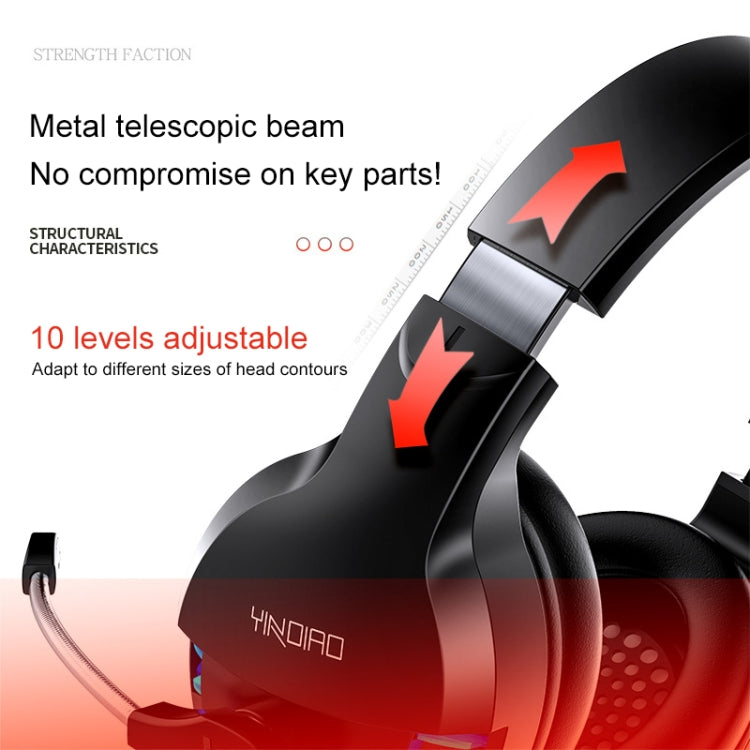 YINDIAO Q2 Head-mounted Wired Gaming Headset with Microphone, Version: Dual 3.5mm + USB, Q2 Dual 3.5mm + USB(White), Q2 Dual 3.5mm + USB(Black), Q2 Dual 3.5mm + USB(Pink)