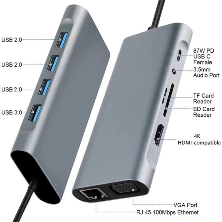 11 in 1 USB-C / Type-C to USB Docking Station HUB Adapter(100M Network Port), 100M Network Port