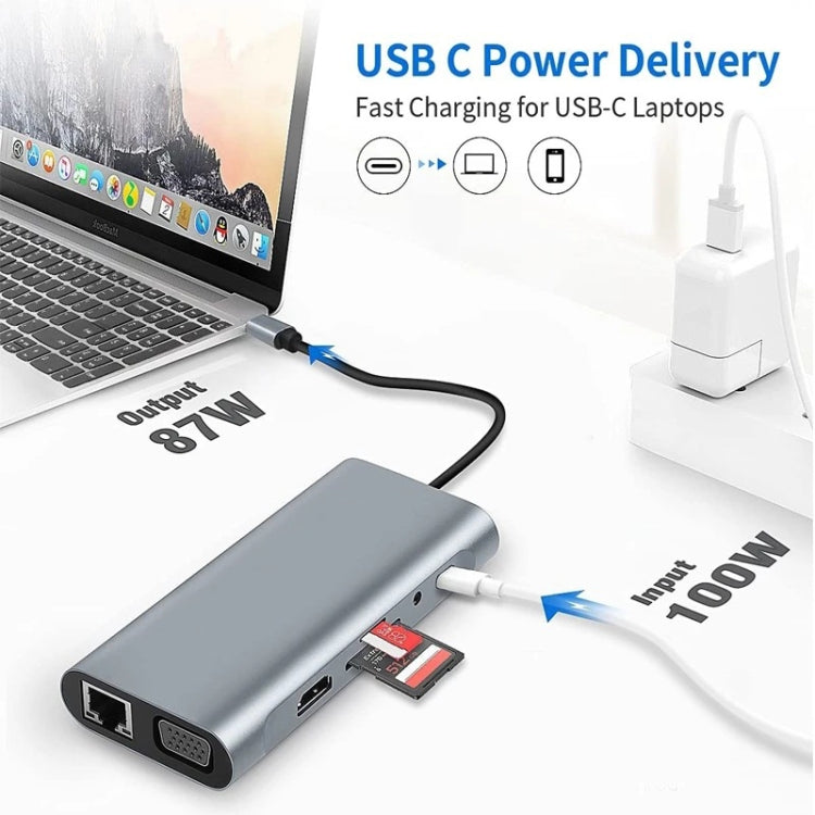 11 in 1 USB-C / Type-C to USB Docking Station HUB Adapter(1000M Network Port), 1000M Network Port