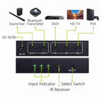 NK-T32 Toslink 3 In 2 Out Switch/Splitter with IR Remote