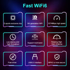 COMFAST 972AX 5400Mbps WiFi6 Free Drive USB Wireless Network Card, CF-972AX
