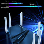 COMFAST CF-WR633AX 1800Mbps WiFi6 Dual Band Gigabit Router, CF-WR633AX