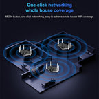 COMFAST CF-WR633AX 1800Mbps WiFi6 Dual Band Gigabit Router, CF-WR633AX