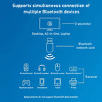 600M Bluetooth WiFi 2 in- 1 USB Network Adapter WiFi Signal Receiver, 605
