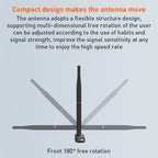 1510 150Mbps Drive Free USB Network Adapter WiFi Transmitter Receiver, 1510
