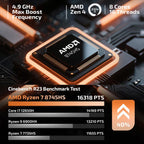 GXMO H90 Pro Windows 11 Mini PC, AMD Ryzen 7 8745HS Octa Core Processor, EU Plug, PC2562AU, PC2562EU, PC2562UK, PC2562US