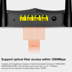 Tenda AC8 AC1200 2.4 / 5GHz Dual-Band Gigabit Port Wireless Router, AC8