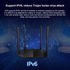 Tenda AC8 AC1200 2.4 / 5GHz Dual-Band Gigabit Port Wireless Router, AC8