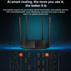 Tenda AC8 AC1200 2.4 / 5GHz Dual-Band Gigabit Port Wireless Router, AC8